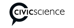 Cicicscience
